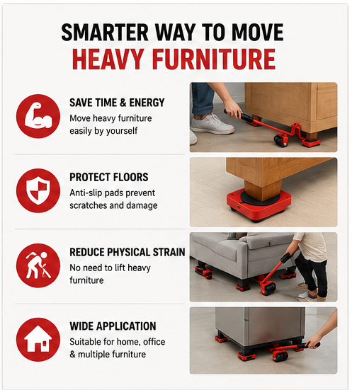 Multi-Purpose Furniture Lifting Tool Set with 360° Rollers